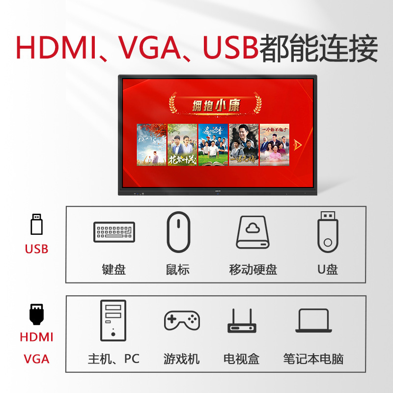 The Information Culture Building Wisdom Party built a multi-purpose toucher meeting tablet 4K high-resolution display screen