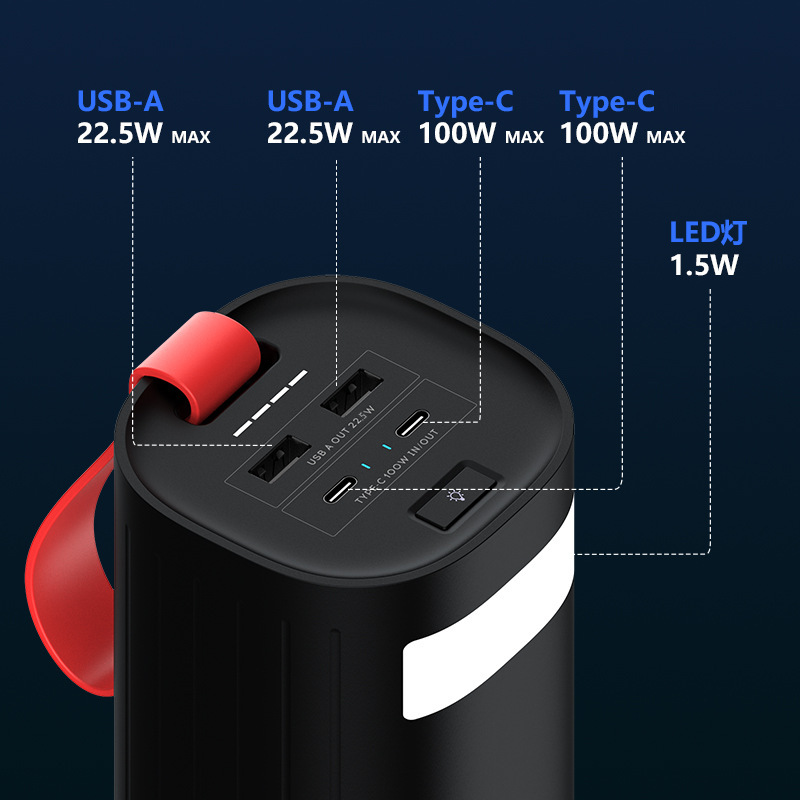 200W lớn dung lượng 60.000 mg của siêu tốc độ cắm trại trực tiếp đèn LED điện di động
