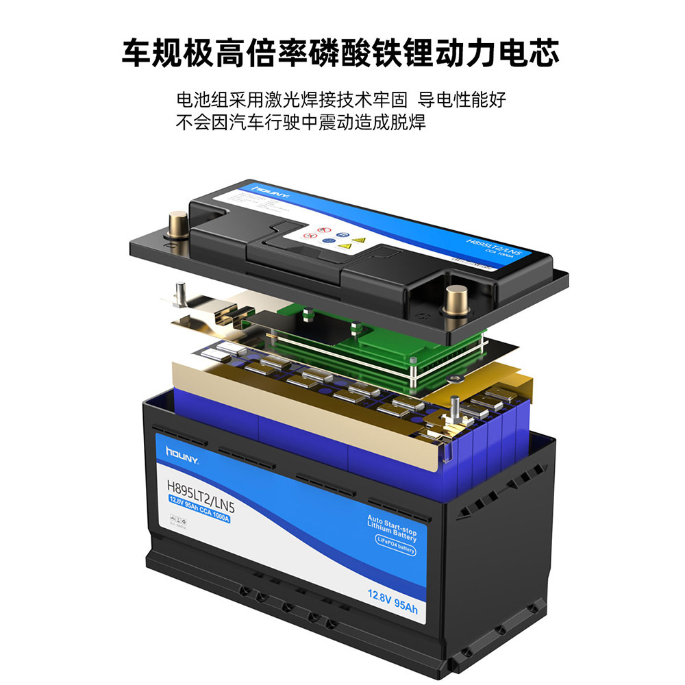 Rho Máy gia tốc xe của Yi đã kích hoạt bình ắc quy lithium chứa 12V.
