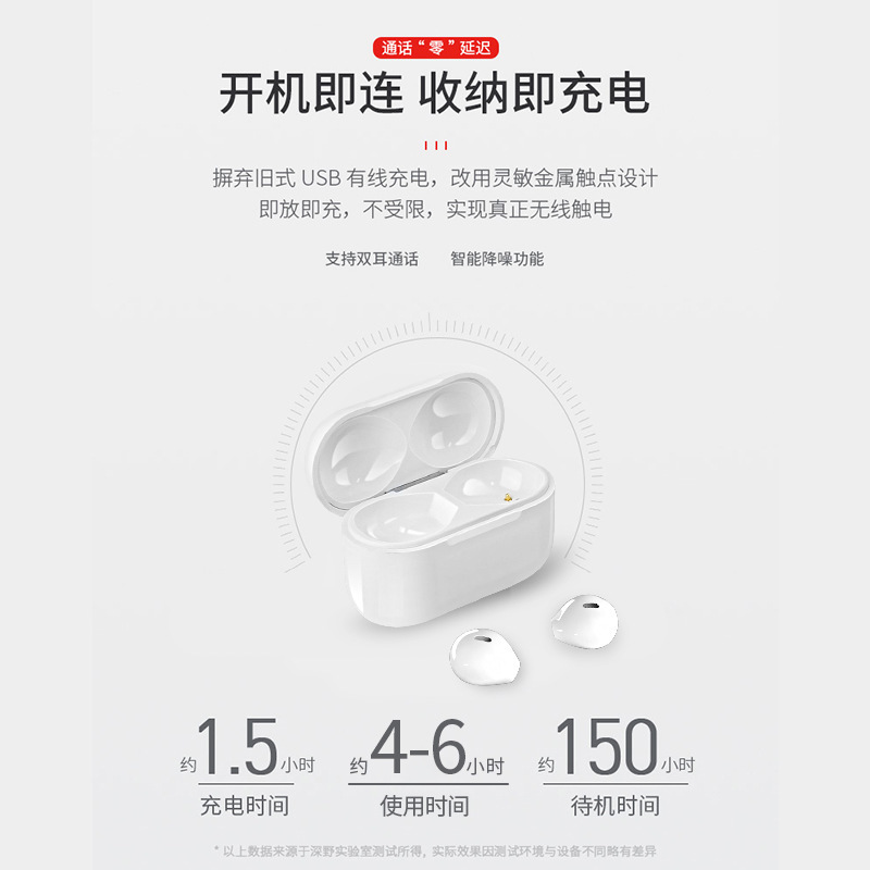 Tai nghe vô hướng 2 tai nghe nhỏ, không có ánh sáng, nửa tai, một loại bom cá nhân cho táo Trung Quốc