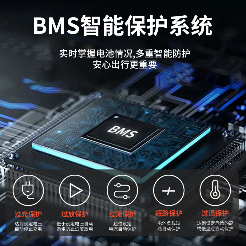 Rho Chiếc xe li li-li-ti của tôi đã kích hoạt bình ắc-ti-tan 12V để đóng cửa nhà máy bảo trì.