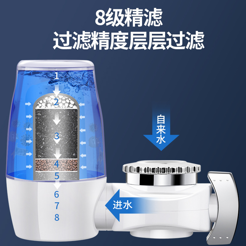 Bộ lọc vòi phun nước ở nhà mới, tiền tố uống trực tiếp