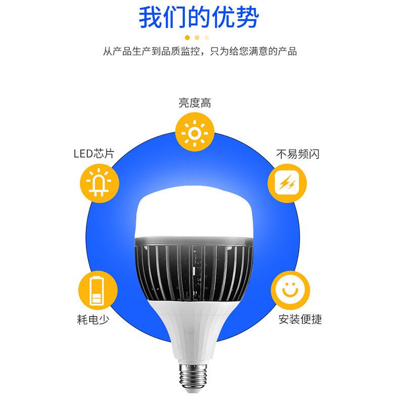 High power e27 screws of led light bulb home energy-efficient white 100W150W workshop lighting bubbles