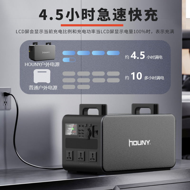 Nhà máy điện thoại di động ngoài trời chỉ đạo nguồn điện 2000W.