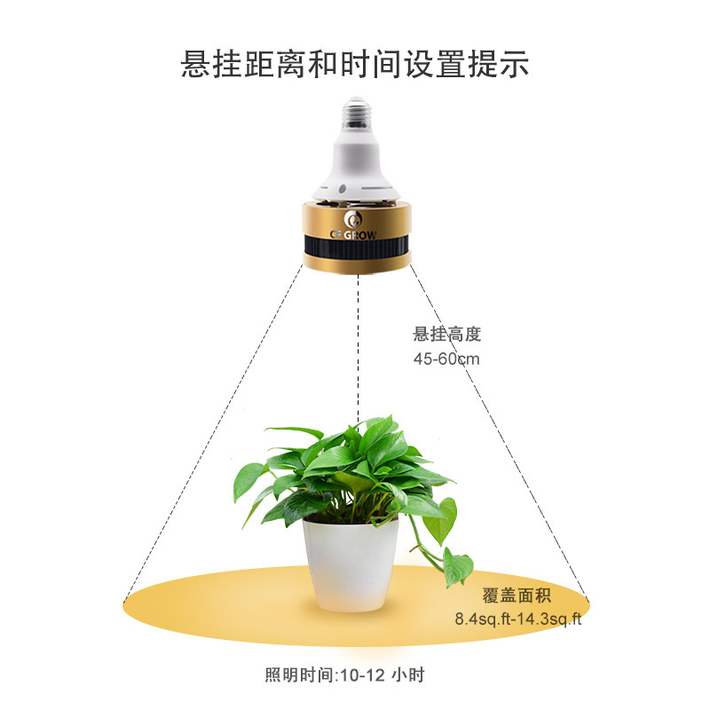 跨境专供LED全光谱补光灯多肉花卉蔬果大棚室内植物生长灯