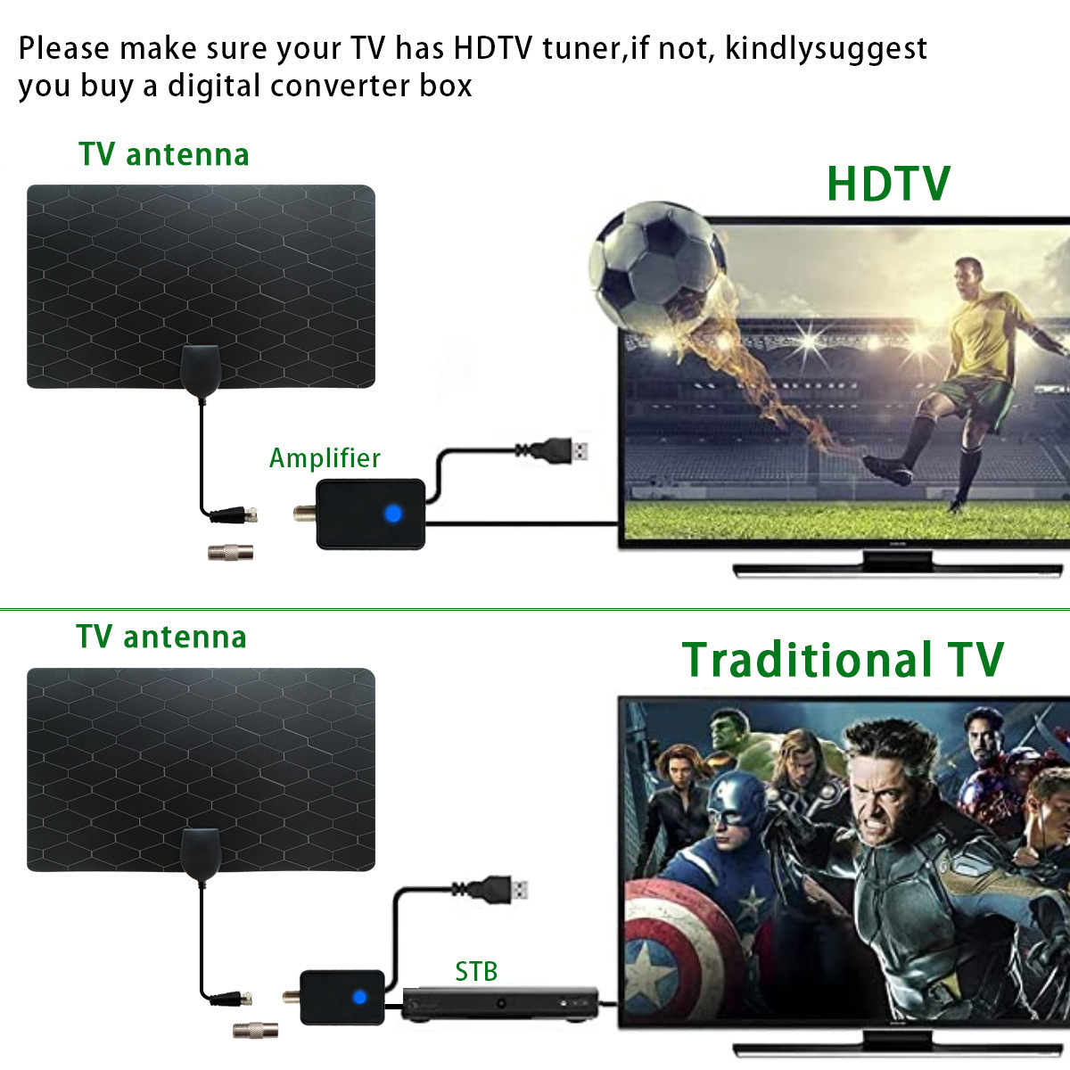 หนวด HDTV ที่สะอาดในร่มอากาศโทรทัศน์ ด้วยเครื่องขยายเสียง DVD-T2