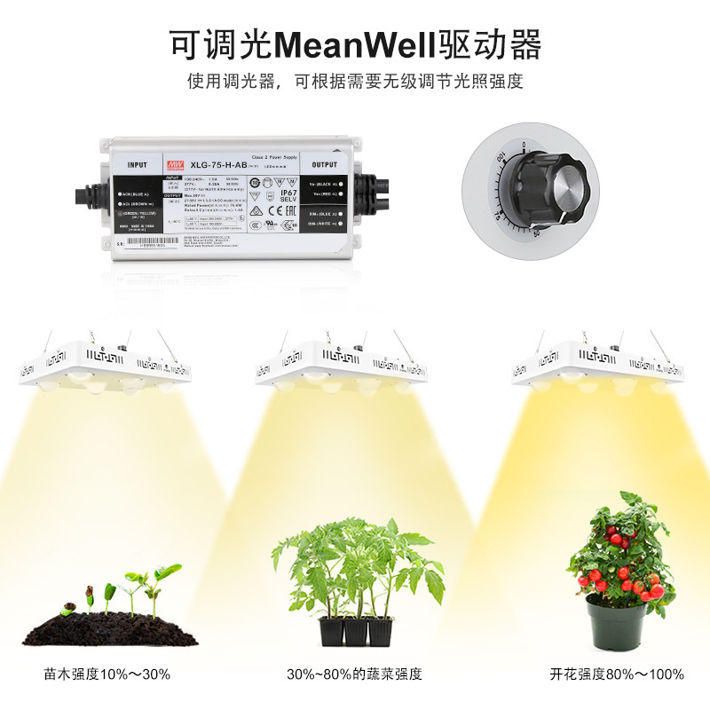 900W大功率LED全光谱室内仿太阳光果蔬生长种植植物专用生长灯