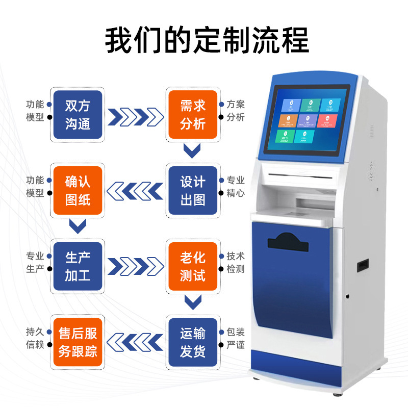 智慧醫院自助終端機18.5/21.5寸政務服務排隊叫號B超結果打印機