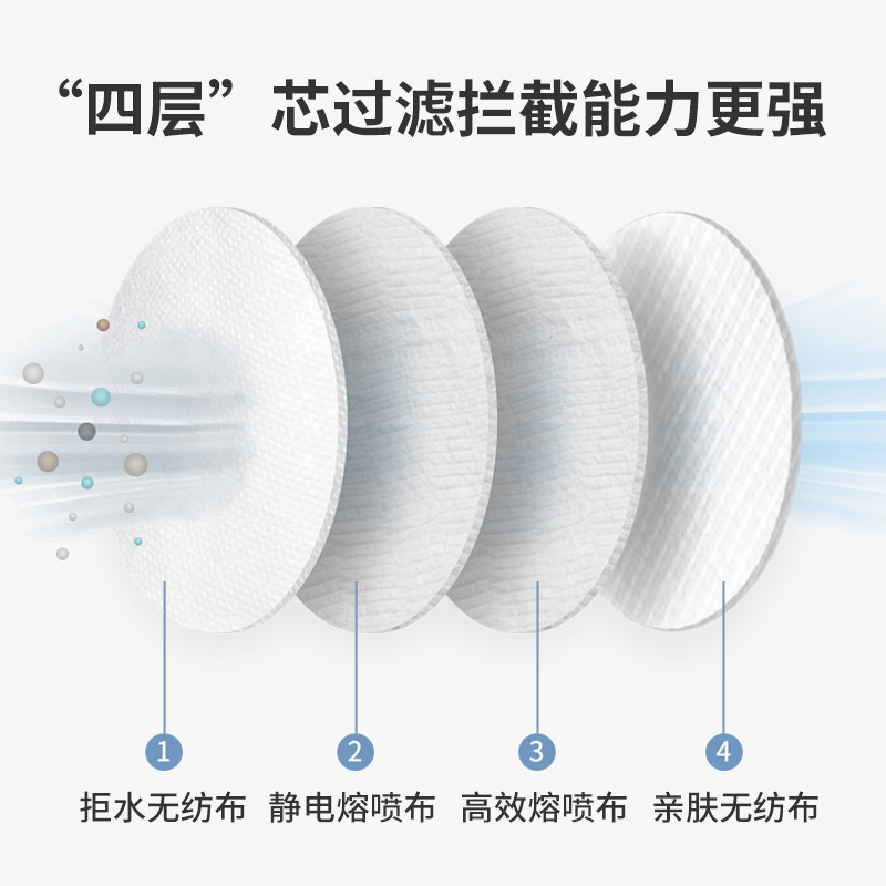 海氏海诺艾暖KN95防护口罩立体防护4层独立装无纺布含熔喷布≥95