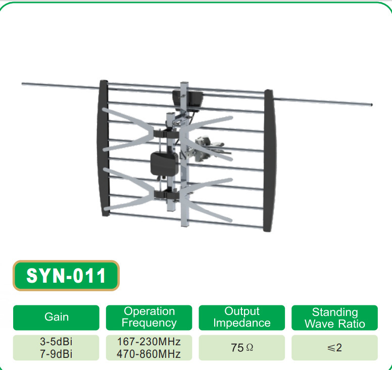 주문 공장 직매 네트워크 안테나는 고해상도 디지털 TV 안테나의 배포에 매우 강합니다.