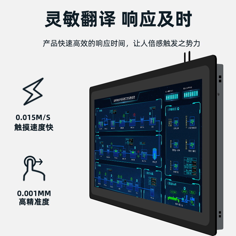 優視達10.1-23.6寸全封閉工控一體機嵌入式工業電容觸摸屏