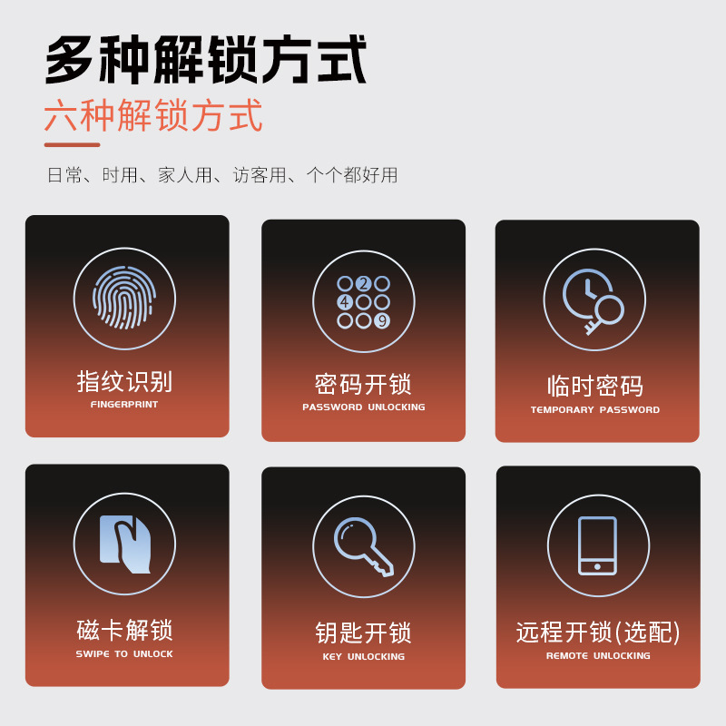 瑞康刷卡入戶門密碼鎖批發電子家用門鎖木門防盜APP遠程解鎖跨境