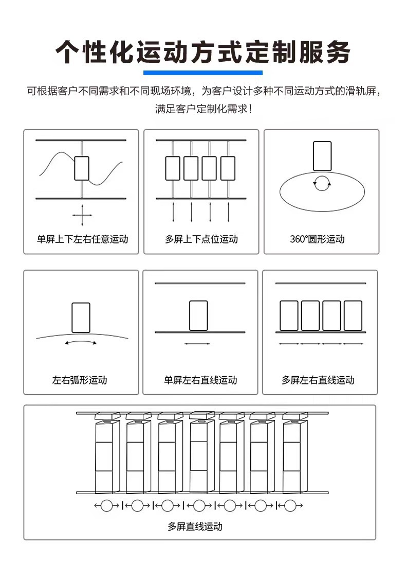 優視達智能展廳高清互動觸摸滑軌屏 觸摸一體機廣告機滑軌顯示屏