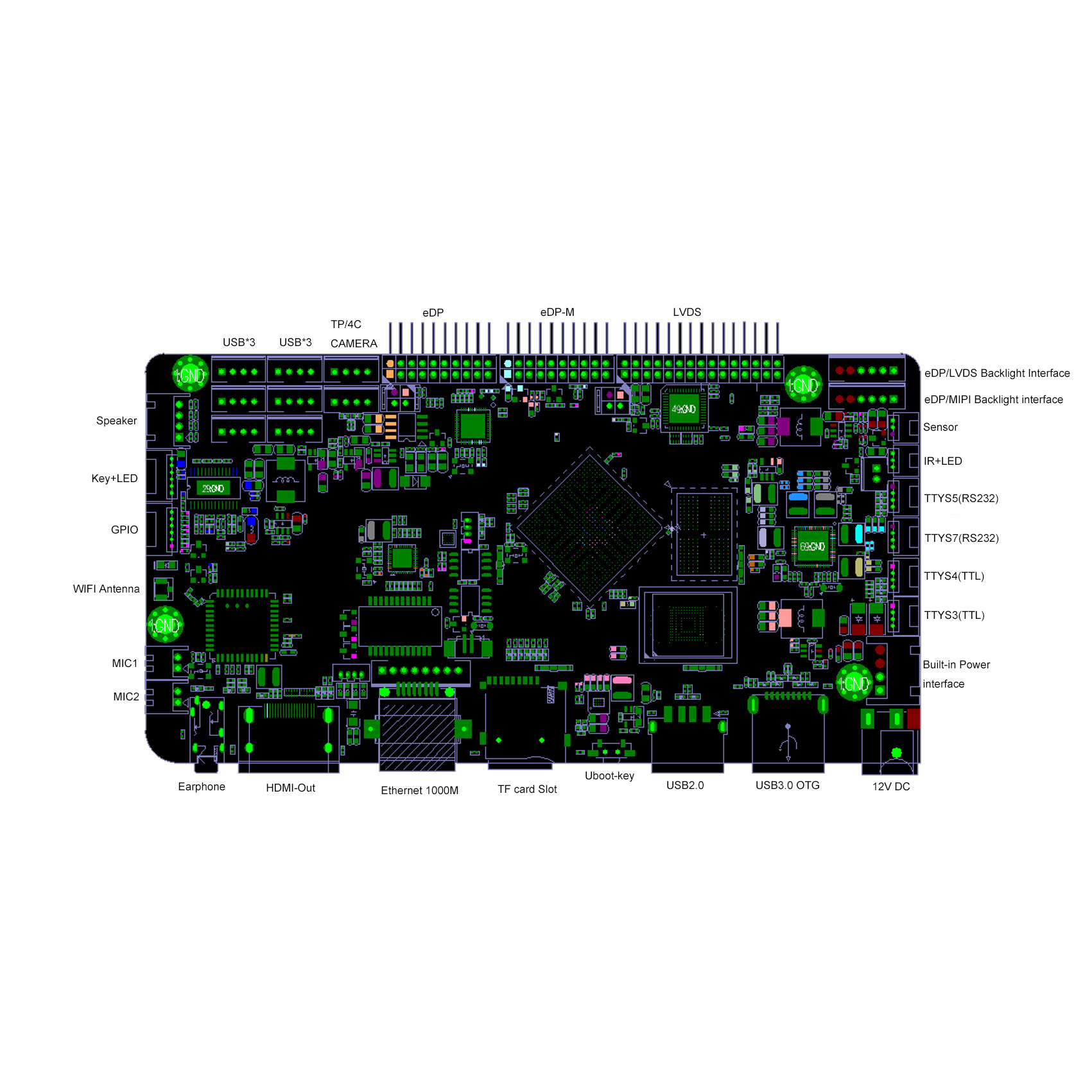 雙eDP雙屏YF-029E RK3568 廣告機評價器POS機收銀機安卓13開發板