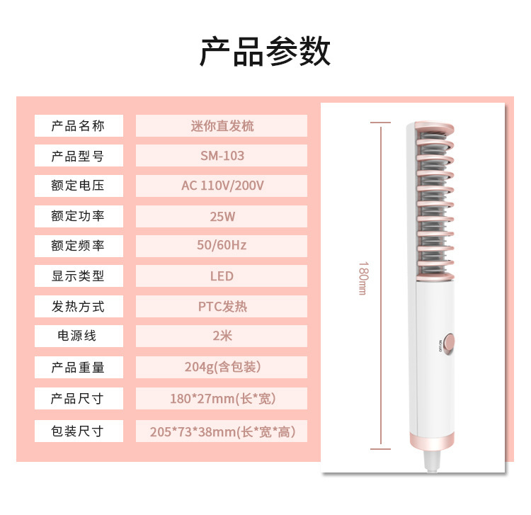 Một thợ làm tóc cỡ nhỏ với lược đa chức năng xuyên biên giới, và một nhà máy hai mục đích với lược nhiệt.