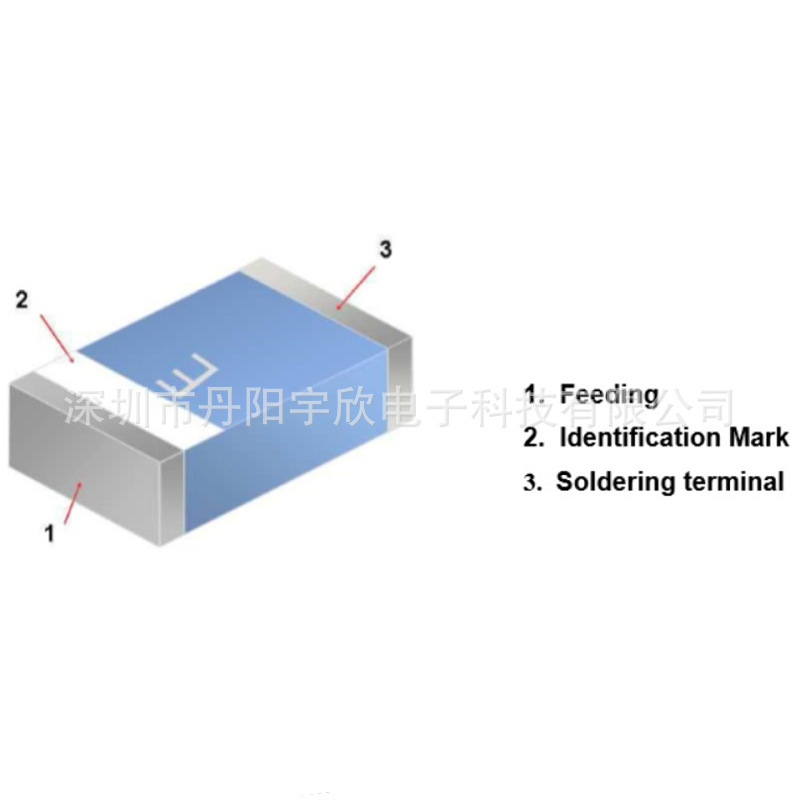 2dBi 2dBi cao điểm 3216 kết quả âm thanh/Zigbee/ISM ăng ten gốm 2.4GHz