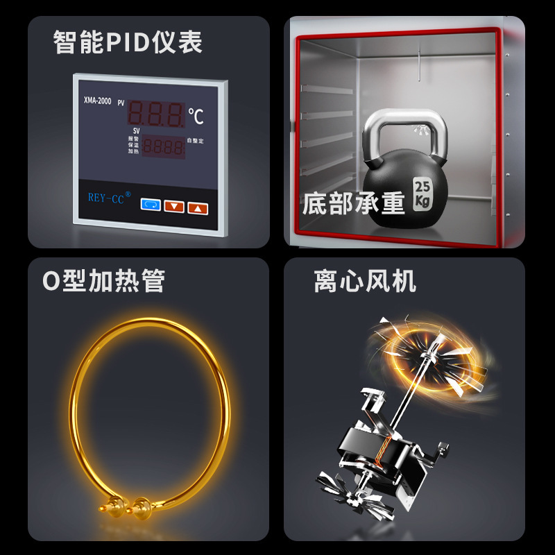 電熱鼓風乾燥箱實驗室新款立式烘乾高溫老化定時恆溫烤箱大型烘箱