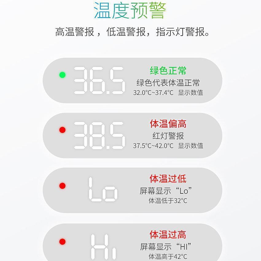 家用智能電子體溫計額溫槍測量體溫家用保健可充電的體溫計鋰電池