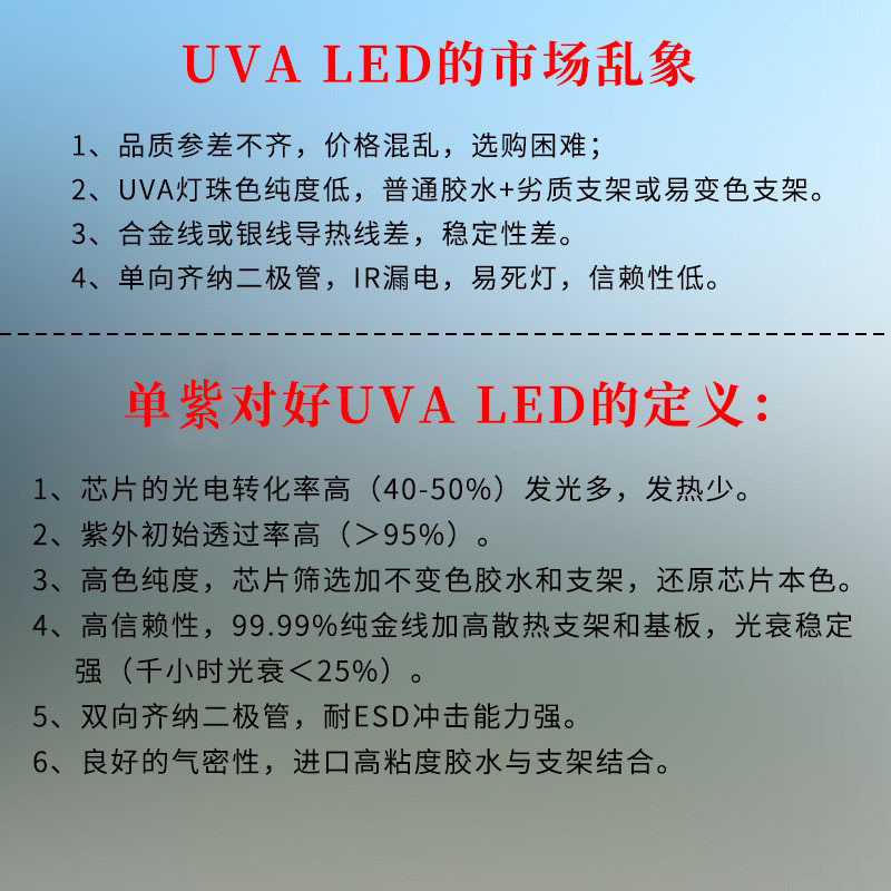 50504 lõi tia cực tím 365n đã dẫn đến thử nghiệm củng cố năng lượng uva cao cấp 12W đèn pin dính