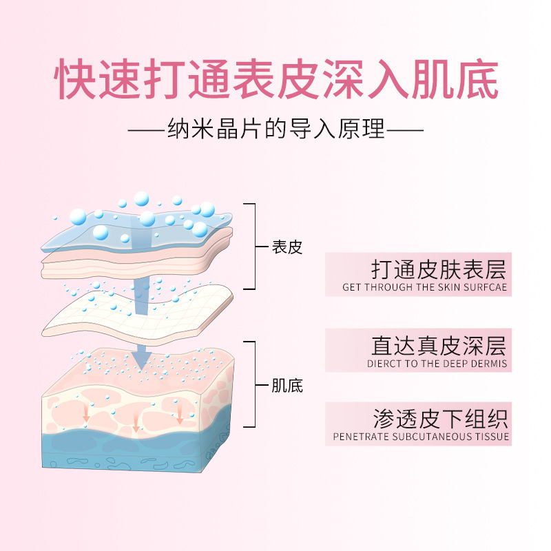 Upgrading 펀처는 nano-micro-injection 철사를 사용하여 백색과 백색 rehydration 장치를 가진 nanocrystals를 운영합니다.