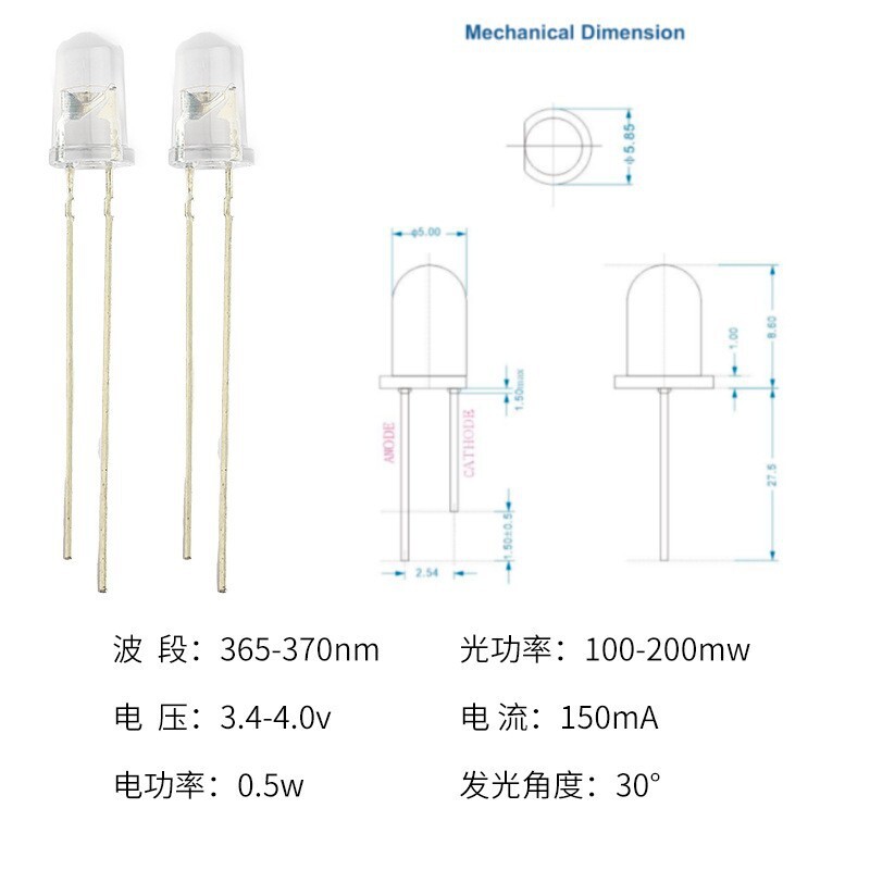 UVA의 Ultraviolet 밀짚 모자는 직접 지도한 구슬 365nm-405nm 플래쉬 등 점화한 다이오드 램프 스티커에서 폐쇄했습니다