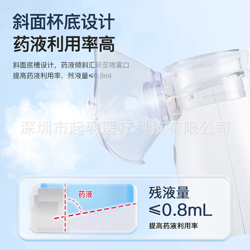 超聲波壓電網式霧化器NB88+ 中文醫用版手持霧化機小型便攜噴霧器