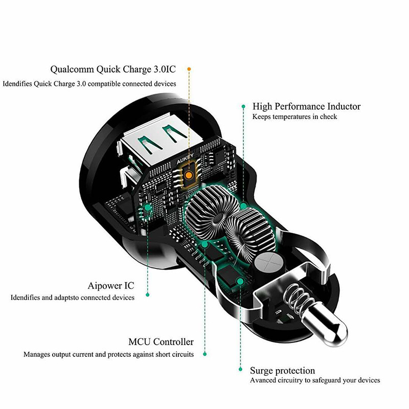 100W Máy sạc siêu tốc 66W Qc3.0 sạc nhanh 40W.