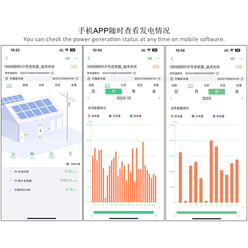 5KW太阳能发电系统 带储能电池 新能源电站  家用商用 光储充电