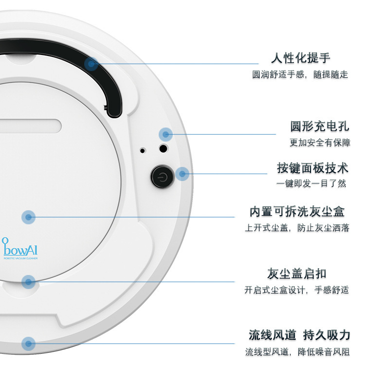 Những robot quét mặt đất thông minh.