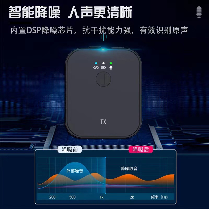 Chương trình ghi hình ngắn bằng micro 22.4G