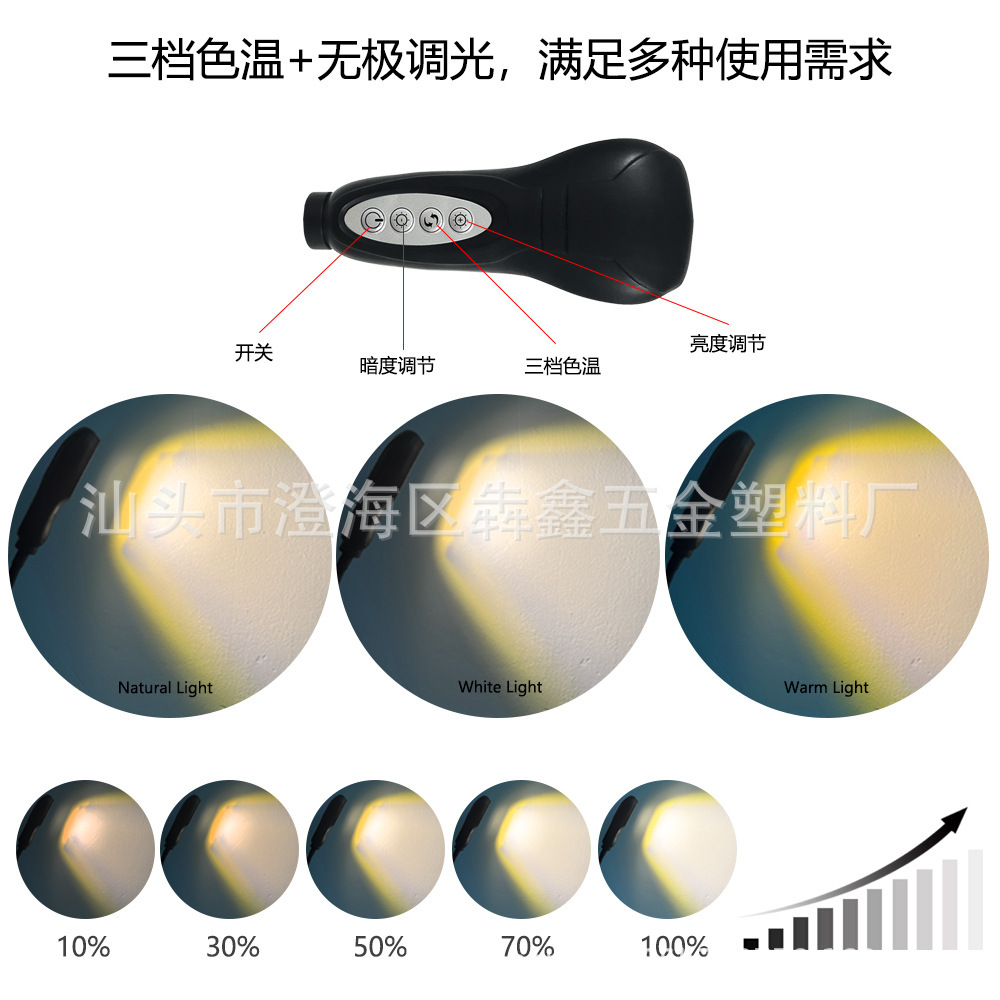 跨境迷你UV固化燈LED速幹小照燈指甲油膠固膜烤燈美甲紫光燈