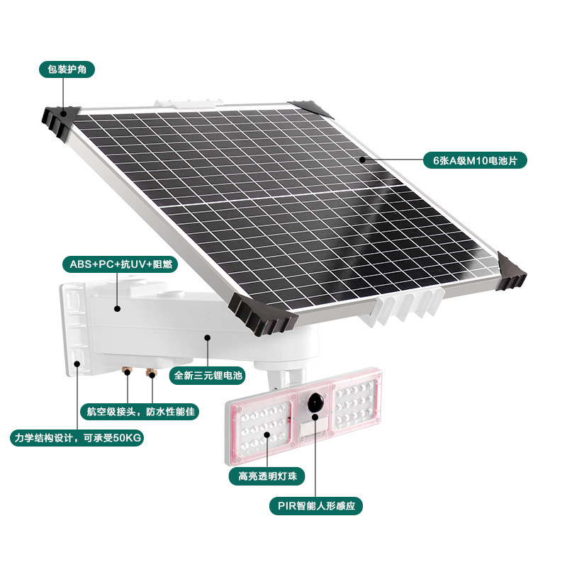 A package of mail from the solar power system for the outdoor monitoring of power storage for household camera photovoltaic power