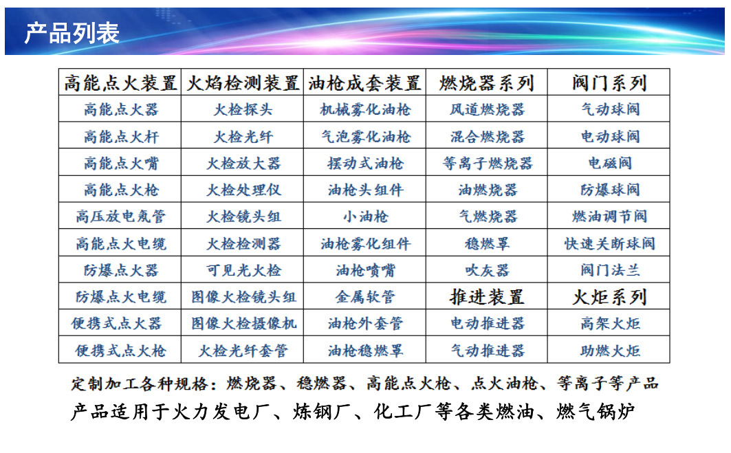 องค์ประกอบการตรวจจับไฟ ZDJXZ-20TD-JZSCE |