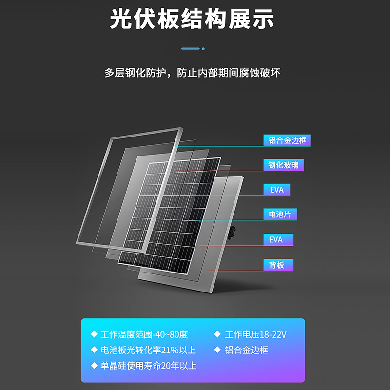 太陽能監控供電系統12v鋰電池發電機組戶外4G攝像頭光伏發電系統