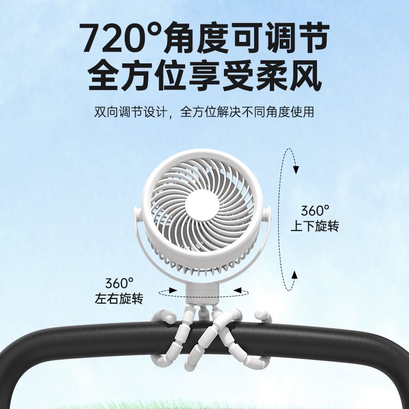 Fan hâm mộ xe hơi cỡ 6 inch của Amazon.