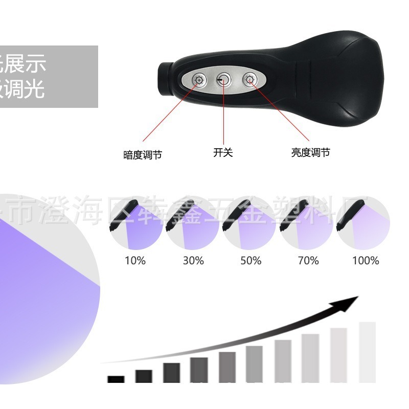 跨境迷你UV固化燈LED速幹小照燈指甲油膠固膜烤燈美甲紫光燈