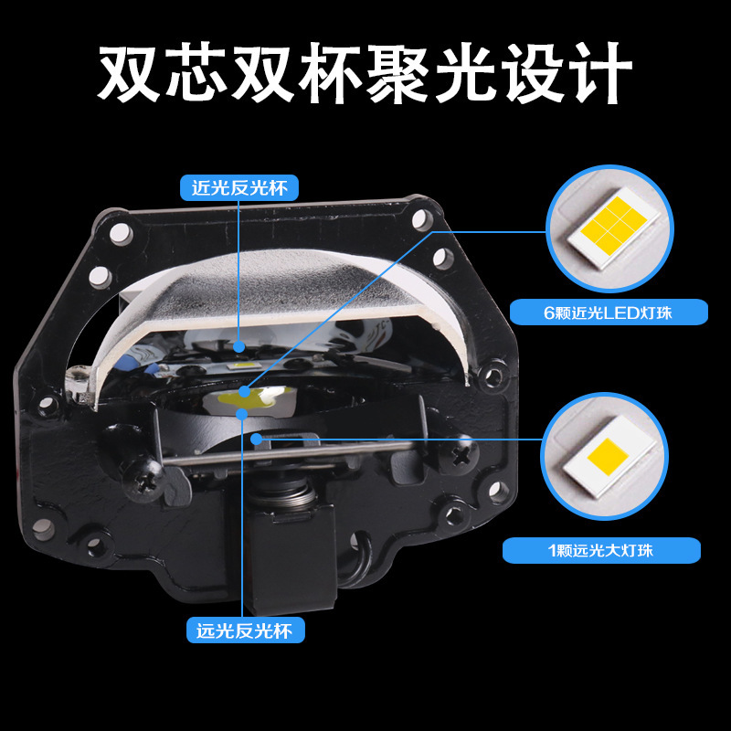 SANVI三为车灯LKLED双光透镜大灯高亮聚光摩托车汽车大灯改装升级