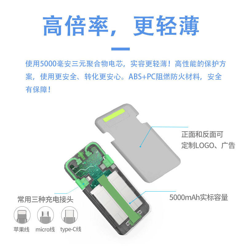 공유 충전 생산자 5,000 밀리그램의 세 라인 충전 에이전트 oem tagging 사용자에 추가