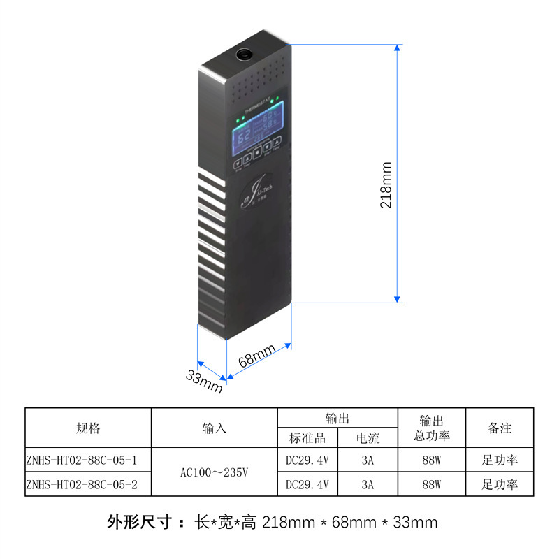 Cây cung cấp các hệ thống sưởi thông minh và bộ điều chỉnh năng lượng