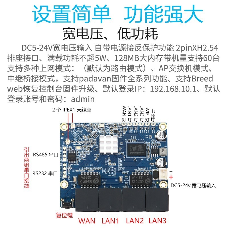 Router module, Shenzhen Specialized Design Board PCBA Programme SMT Plate Processingap Router Module