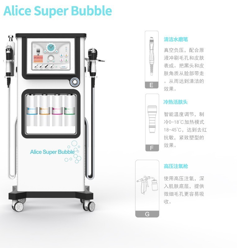 Alice 7 에 a 하이퍼 브레아스 탄소 이산화 분위기.