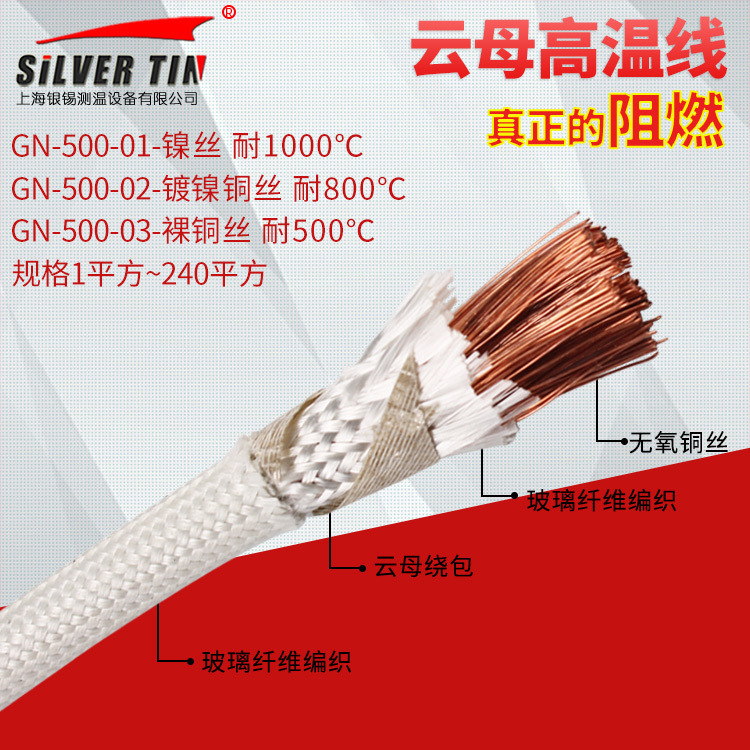 Wearing high-temperature pyrotechnic matrix silica-coated flame-retarding pure copper core GN500 electromagnetic hotline