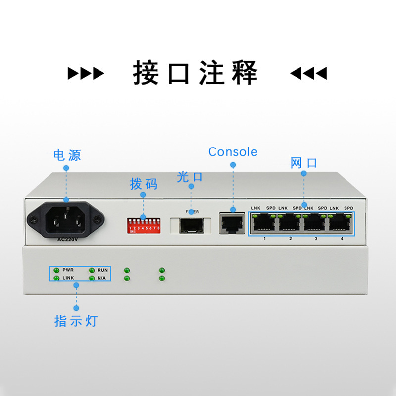 1-ray 4 Gimabyte điện tử và ether-exver công nghiệp cấp độ khối đá cẩm thạch 20km để hỗ trợ cho VLAN