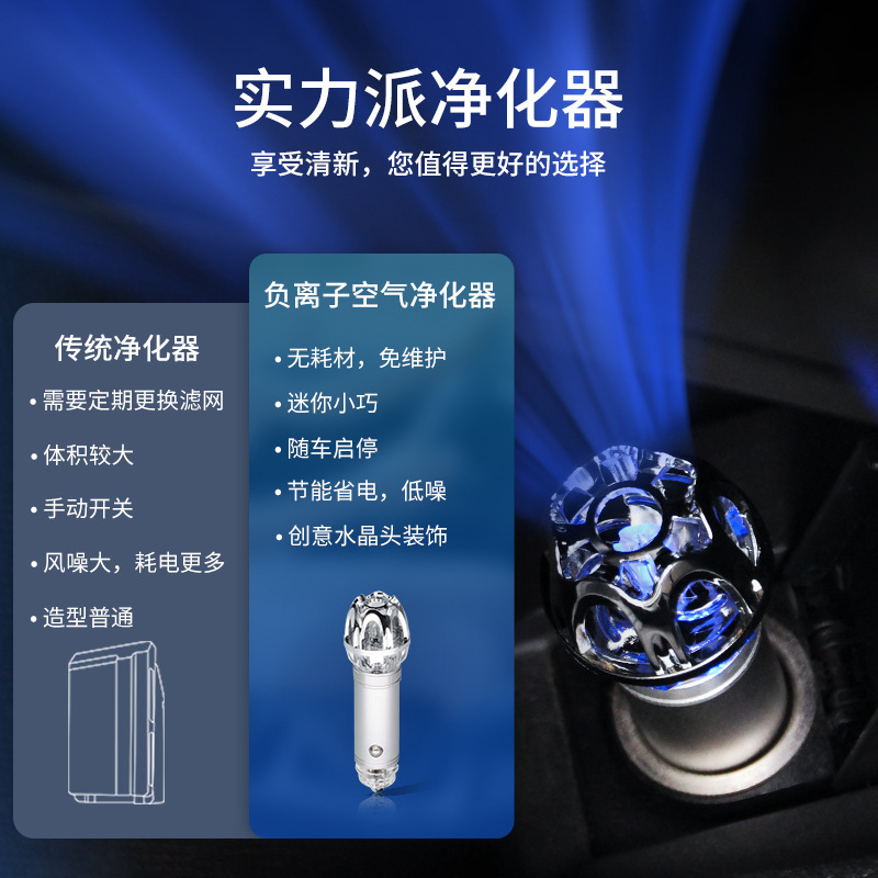 Một máy lọc không khí với một chiếc xe nhỏ với một tiếng kêu âm thầm im lặng để làm sạch một vị trí của các thiết bị nhỏ.