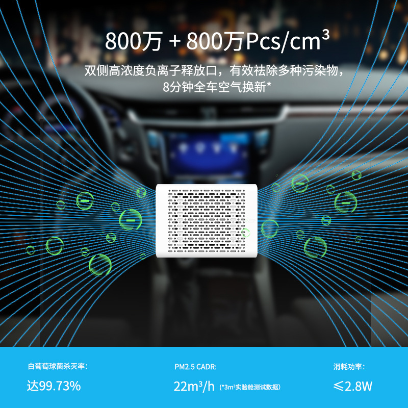 Bộ lọc khí thải Hpa kích hoạt khử trùng khí thải ra từ không khí thải ra mùi khói cũ của PM2.5
