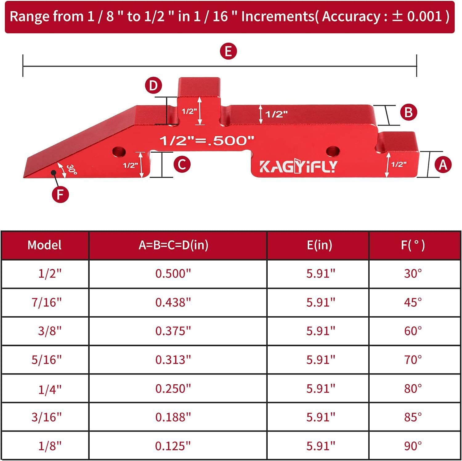 New carpentry block, calibrated high-scale sawing pads Saw Setup Blocks scope