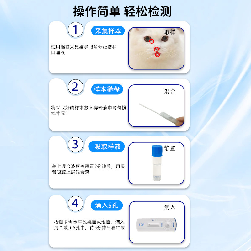 喵采采 貓杯狀抗原測試紙 FCV檢測板 貓杯狀檢測試紙 批發現貨