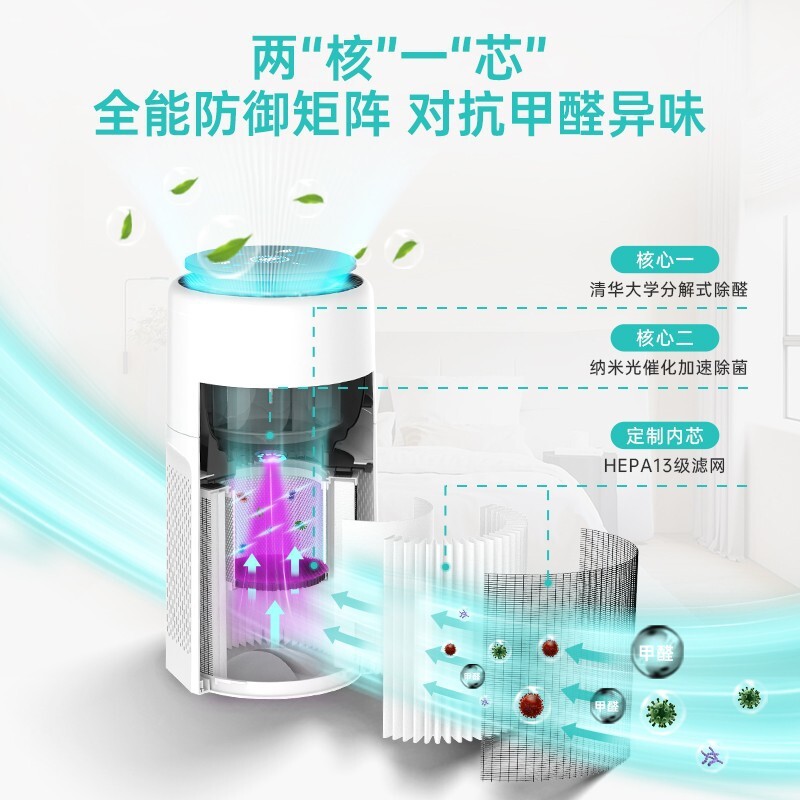 Home-based air cleaner AP-L1 smart formaldehyde air clean-up negative ion cleaner in the new office