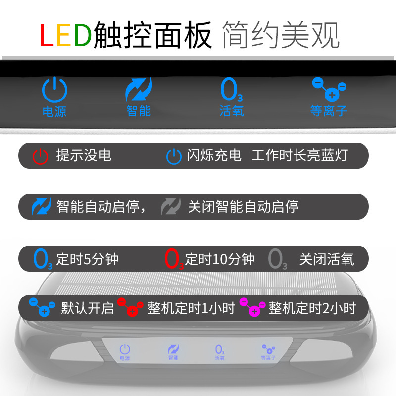 Xe hơi làm sạch không khí mặt trời với lượng oxy USB tối đa 2.5