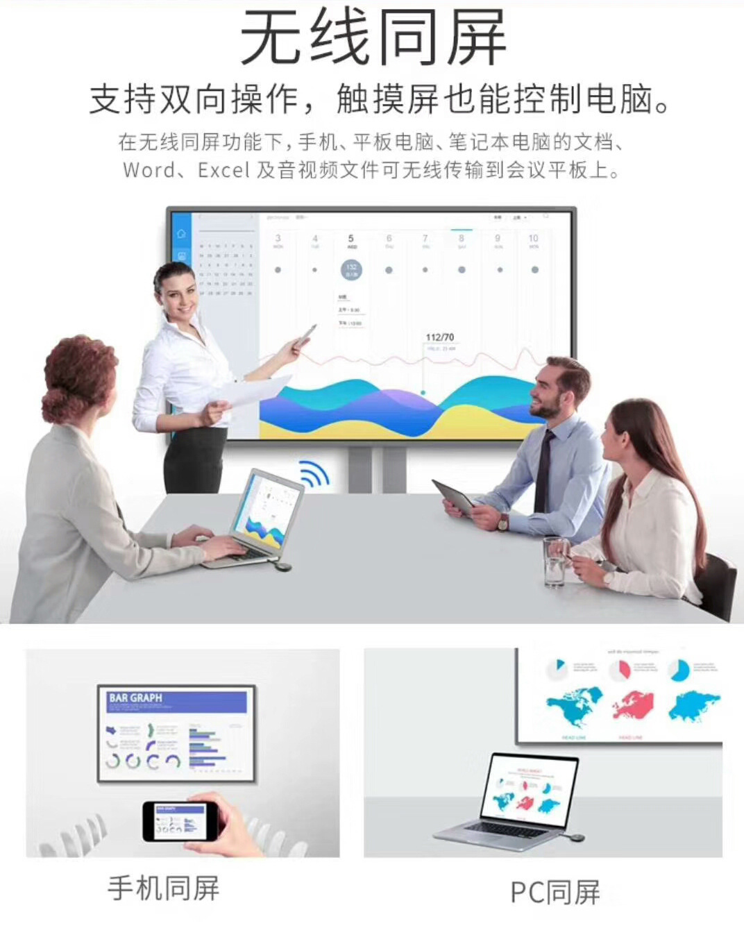 The built-in camera meeting unit is 55, 65, 75, 86, 98, 110, smart meeting flat.